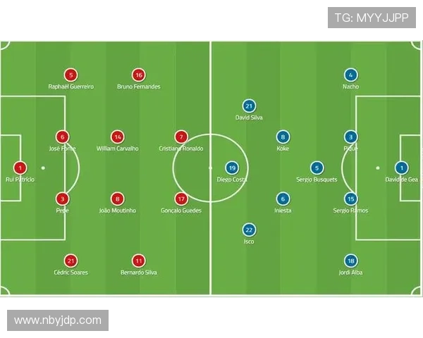 足球阵容解析：主流阵型战术演变与实战应用分析