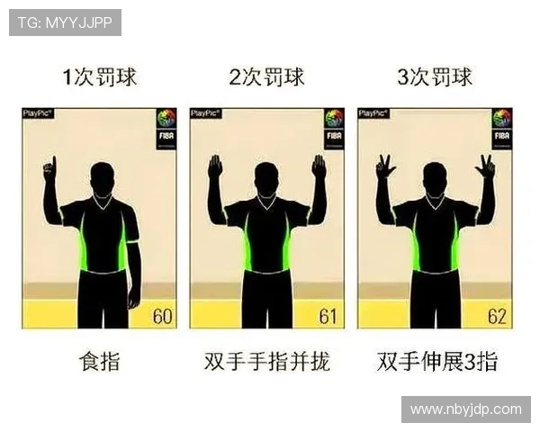 详解裁判手势规则：篮球比赛判罚信号全解析